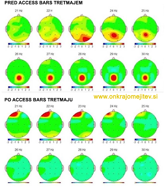 onkraj – barsi – theta